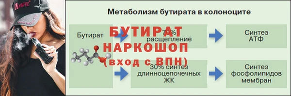 героин Балабаново